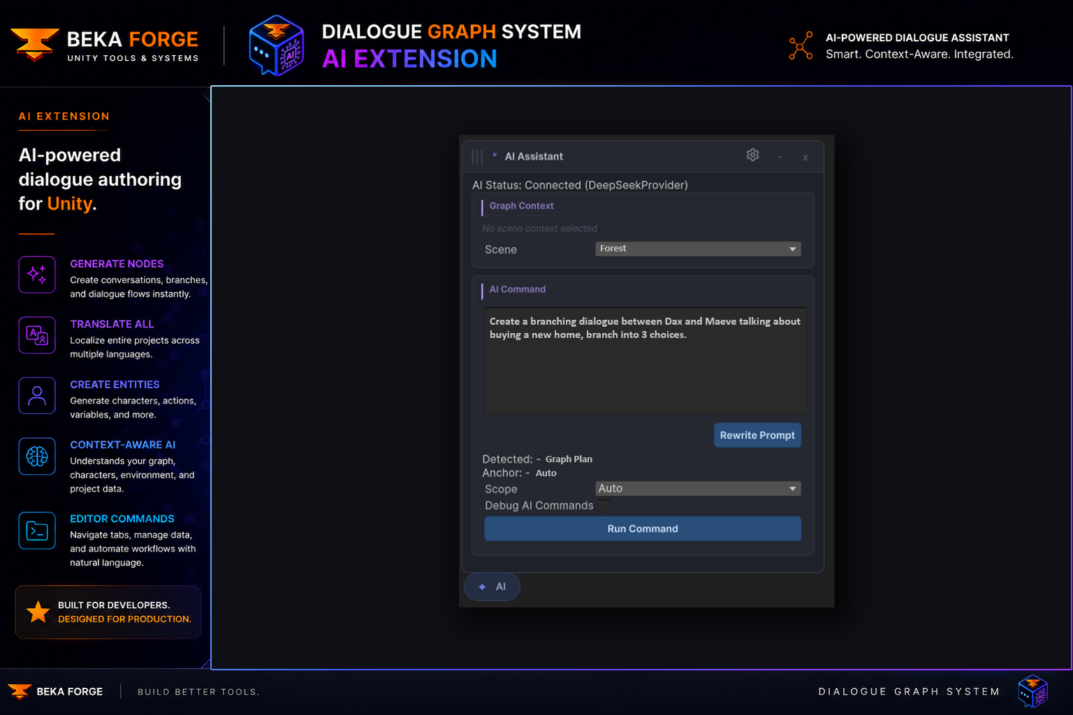Planned AI Assistant command workflow inside Dialogue Graph System