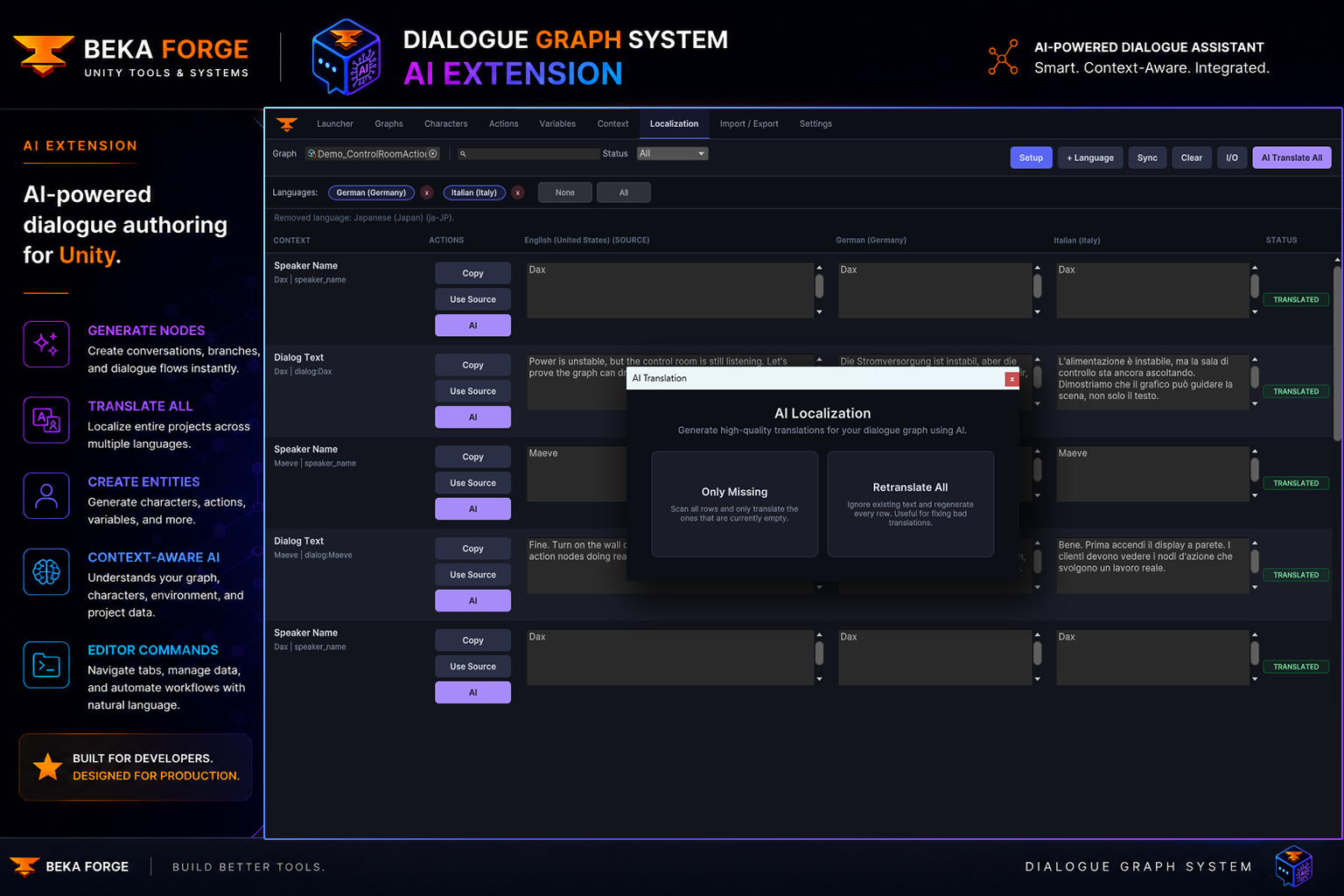 Planned AI localization workflow inside Dialogue Graph System