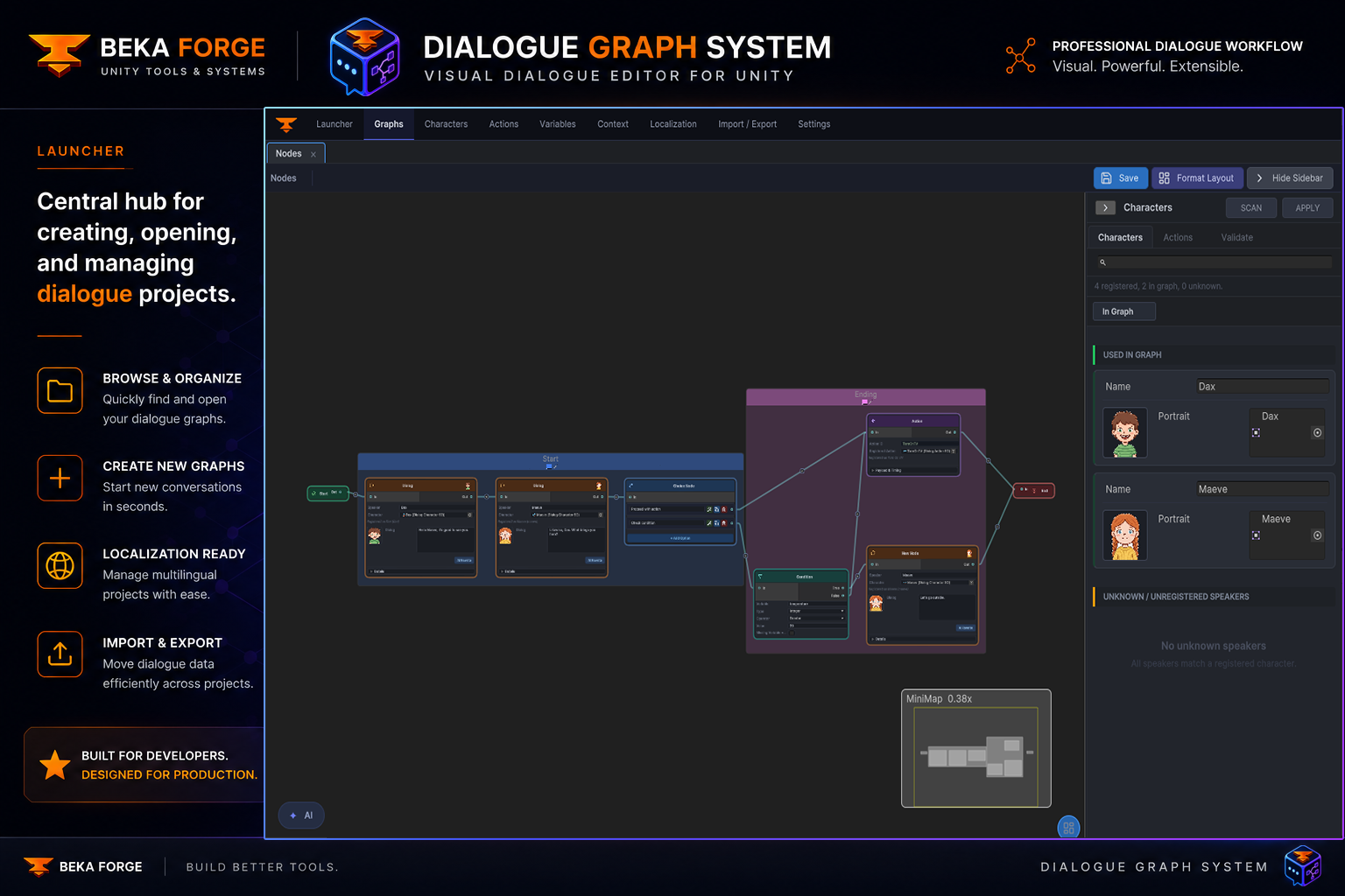 Polished overview of the Dialogue Graph System graph canvas