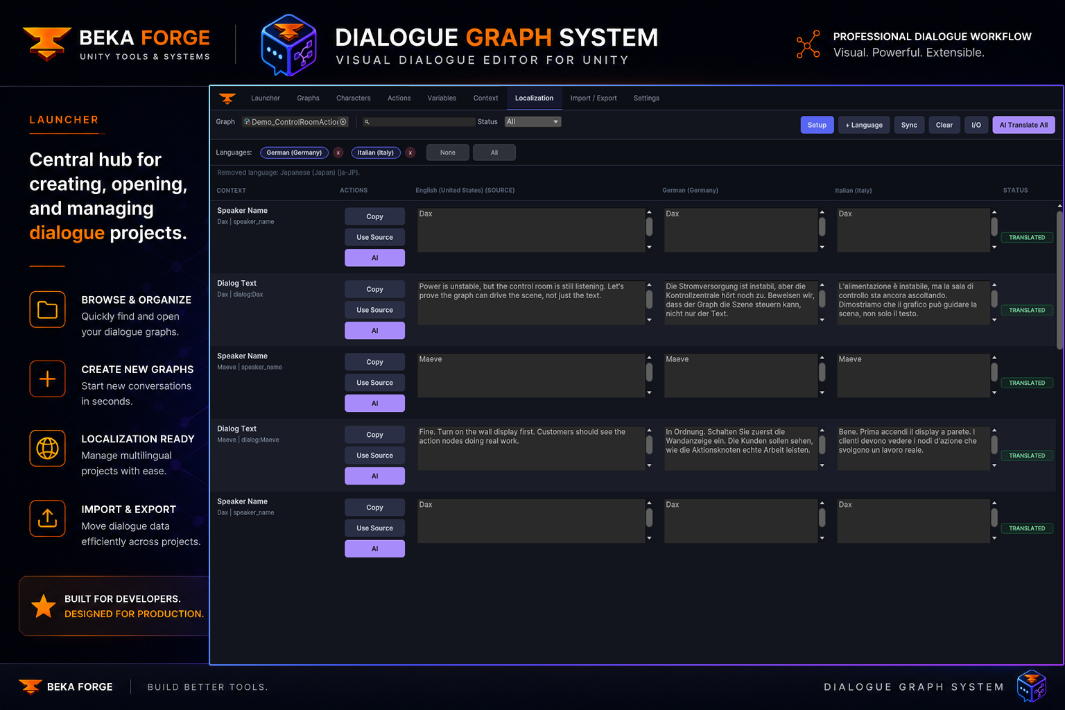 Polished overview of the Dialogue Graph System localization workspace