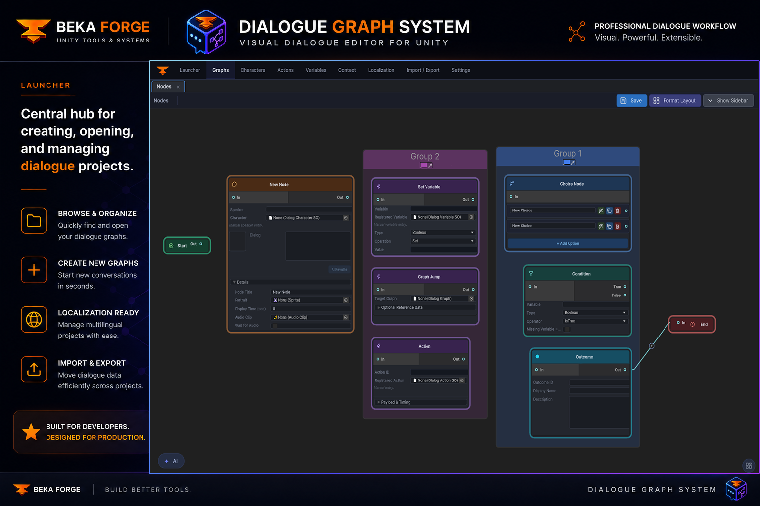 Polished overview of Dialogue Graph System node types