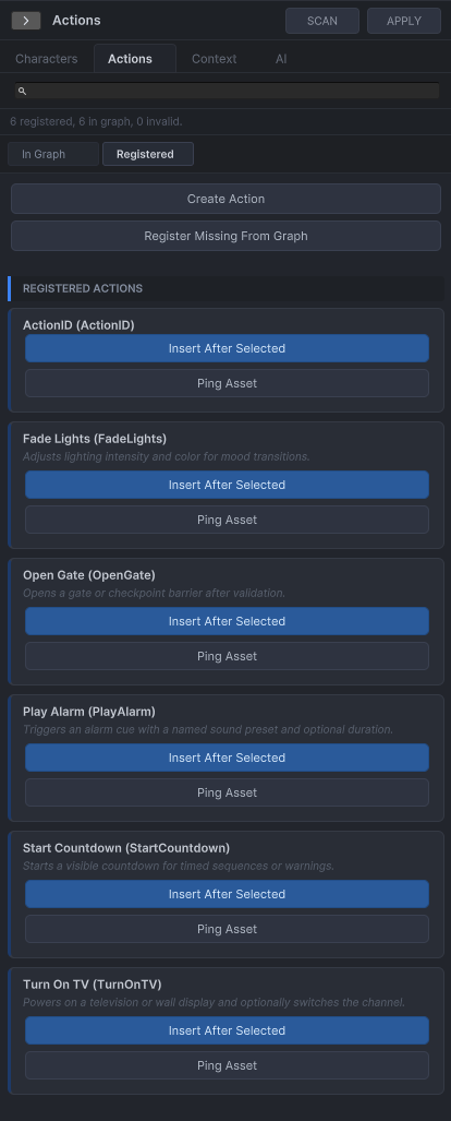 Actions sidebar