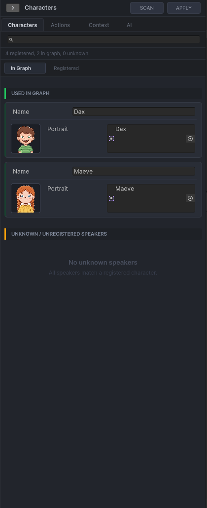 Characters sidebar